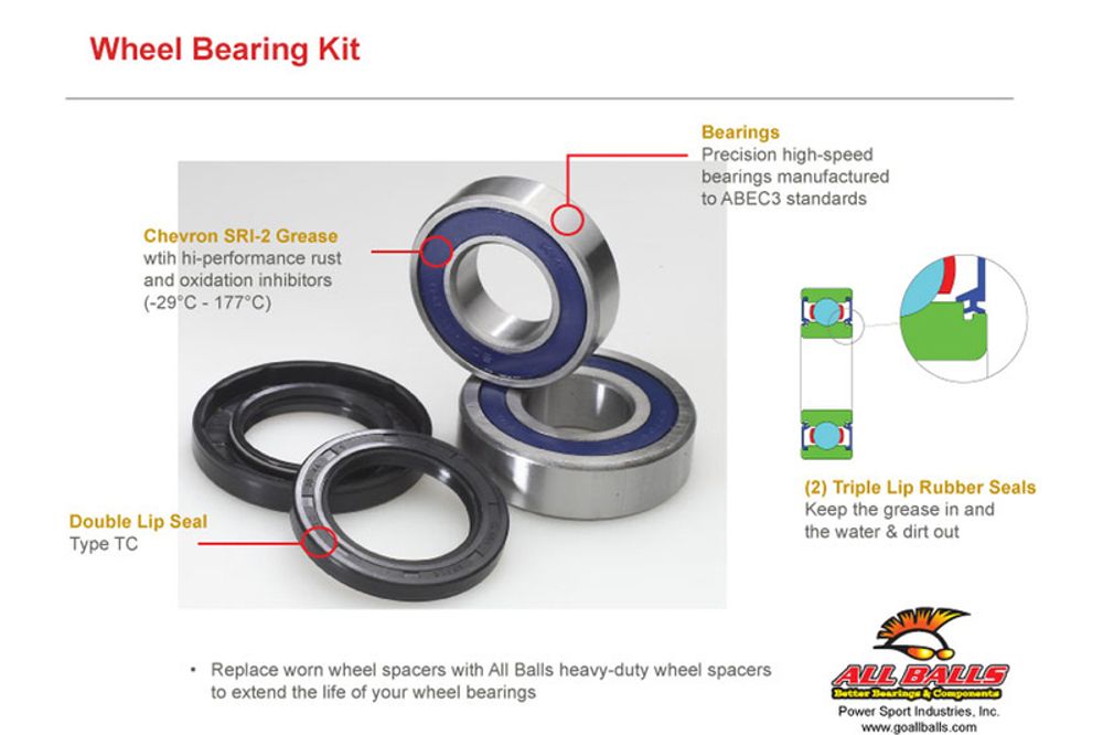 SP 1039976 WHEEL BEARING KIT 25-1012 passend fuer POLARIS XPLORER 400