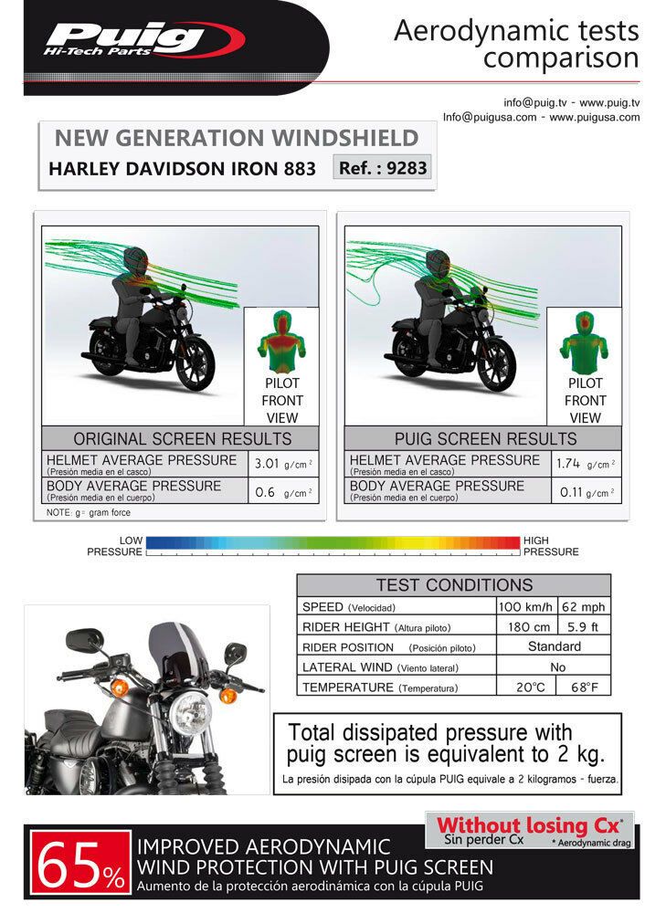 PUIG 9283W New Generation Touring  passend fuer HARLEY DAVIDSON SPORTSTER 883 SUPERLOW XL883L Transparent