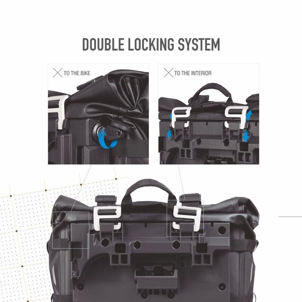 SP 1149068 SHAD Wasserdichte Taschen Terra TR30 passend fuer HONDA X-ADV 750 Schwarz