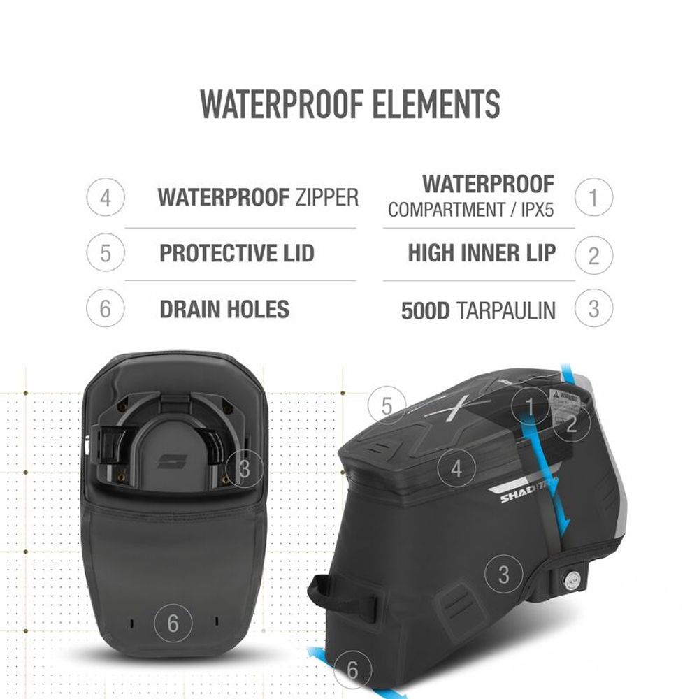 SP 1149071 SHAD TR10CL Wasserdichtes Tankrucksack-Klicksystem passend fuer Schwarz