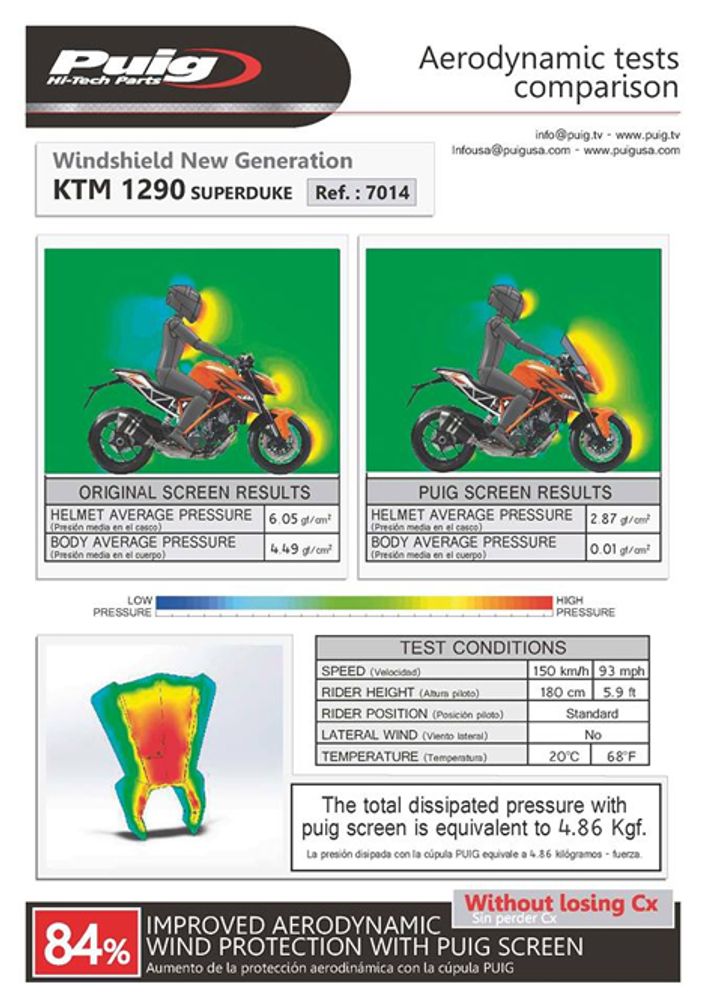 PUIG 7014H New Generation Sport passend fuer KTM 1290 SUPERDUKE R Getönt