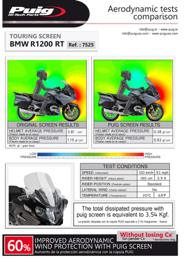 PUIG 9512W Tourenscheibe passend fuer BMW K1600 GTL Transparent