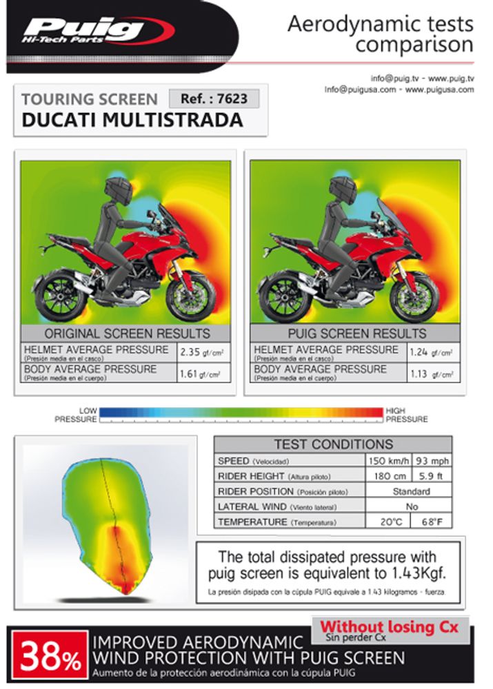 PUIG 7623H Tourenscheibe passend fuer DUCATI MULTISTRADA 1200 Getönt