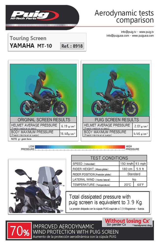 PUIG 8918H Tourenscheibe Plus passend fuer YAMAHA MT-10 Getönt