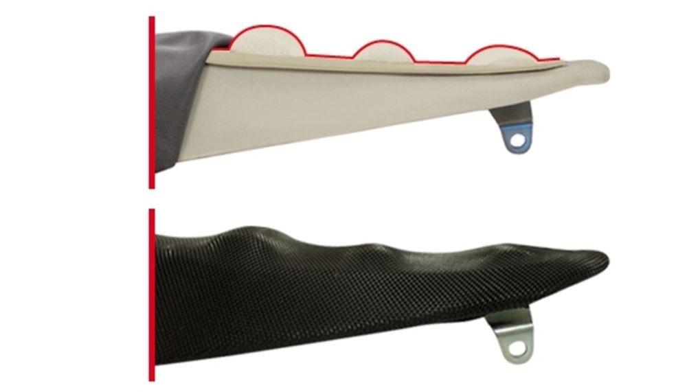SP 1054586 BLACKBIRD Stufensitz universell  passend fuer
