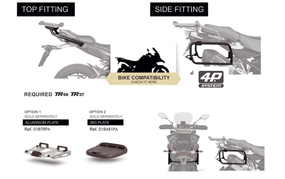 SP 1092169 SHAD 4P System Montagesatz (seitlich)  passend fuer SUZUKI DL 1000 V-STROM