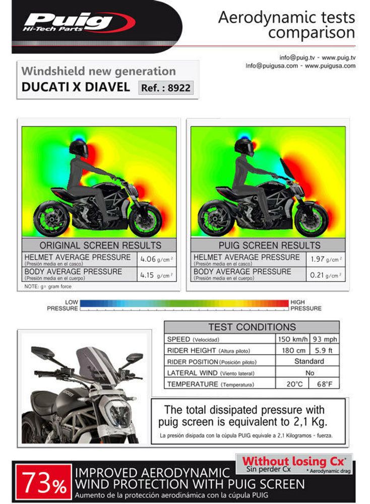 PUIG 8922F Windschutzcheiben New Generation Verstellbare  passend fuer DUCATI X DIAVEL Stark getönt