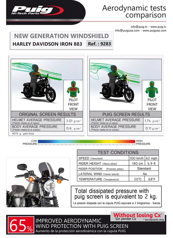 PUIG 9283F New Generation Touring  passend fuer HARLEY DAVIDSON SPORTSTER 883 SUPERLOW XL883L Stark getönt